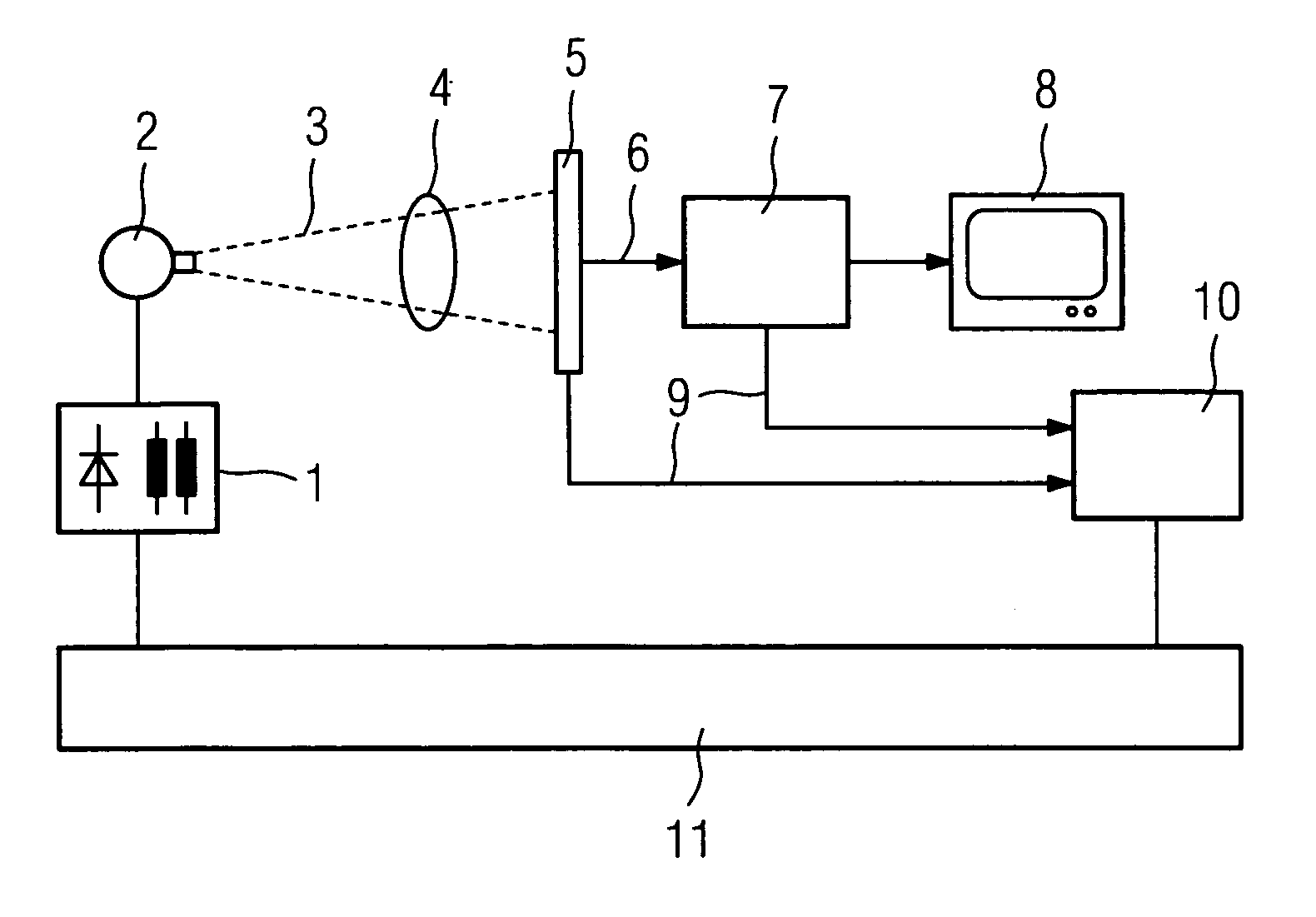 X-ray diagnostics device and method for controlling an X-ray diagnostics device