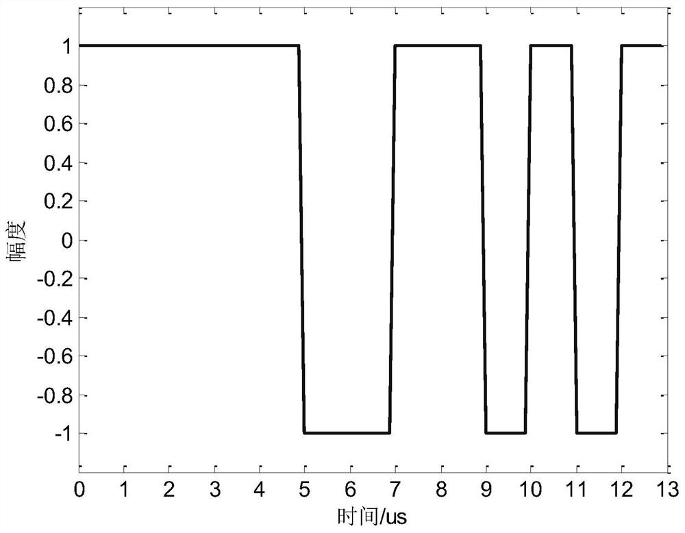 Two-phase coding radar signal distance super-resolution method based on target sparsity