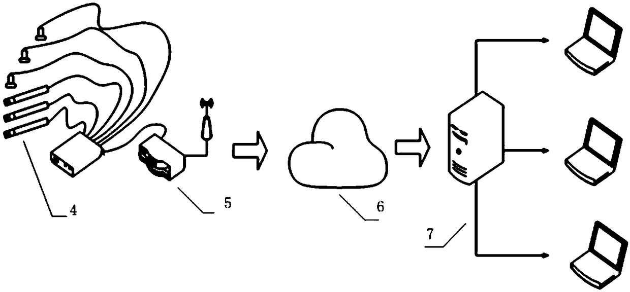 Track structure mechanical property evaluation method based on vibration noise frequency spectrum feature matching