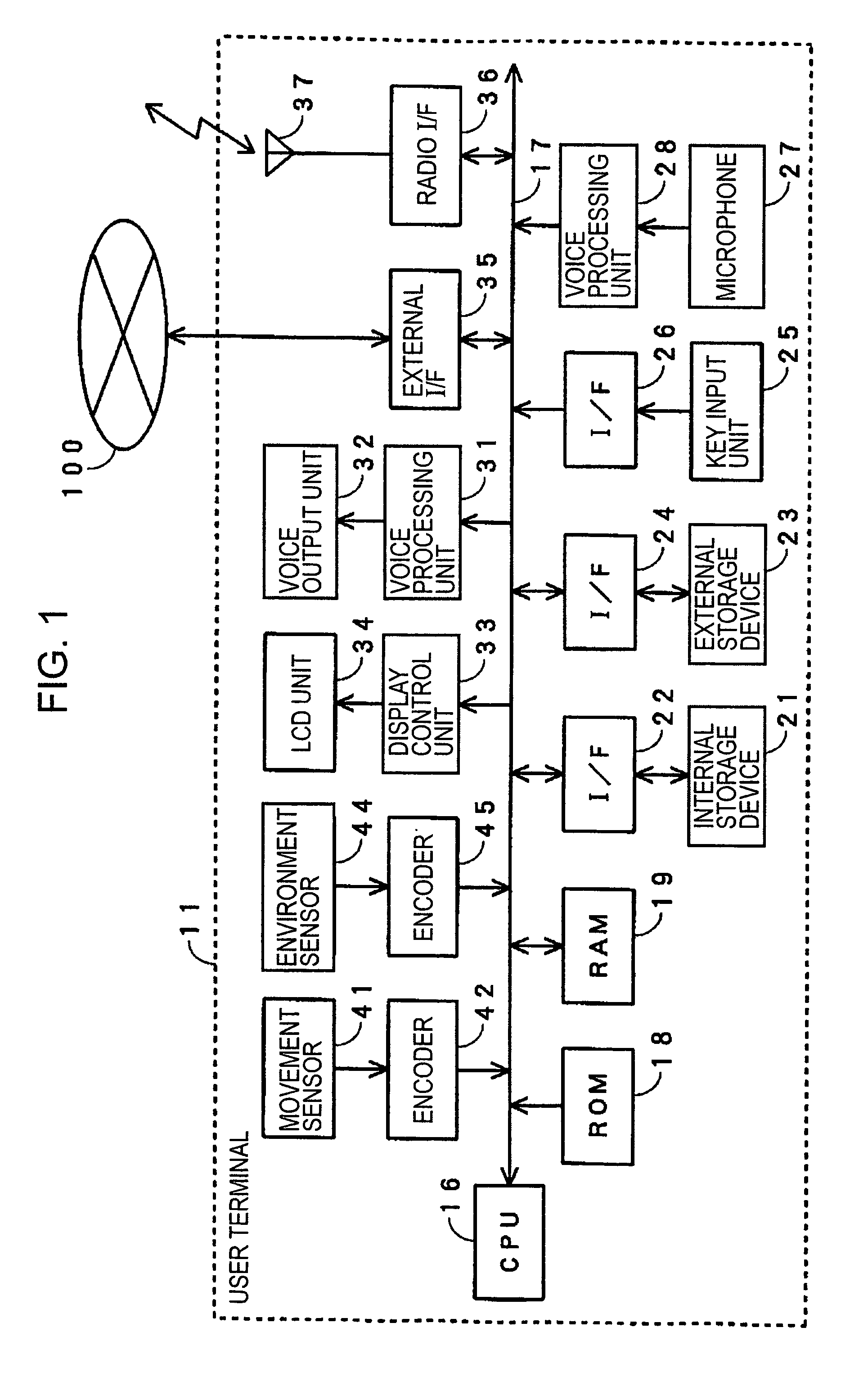 Content searching method, content list searching method, content searching apparatus, and searching server