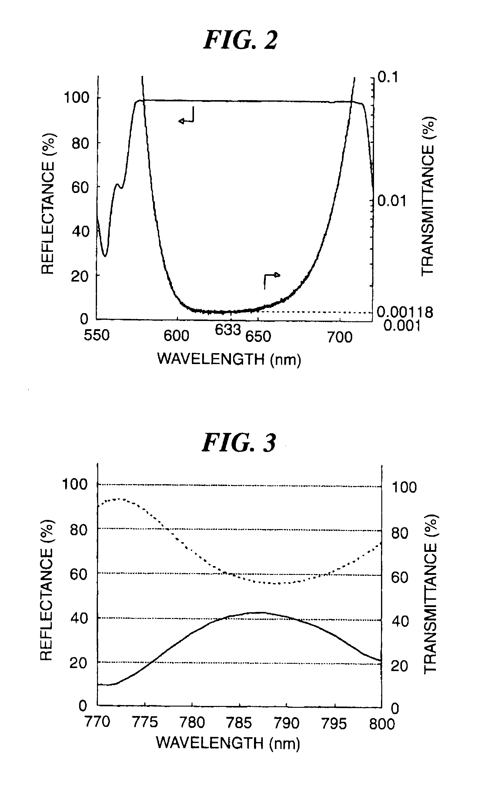 Optical component using composite substrate and process for producing same