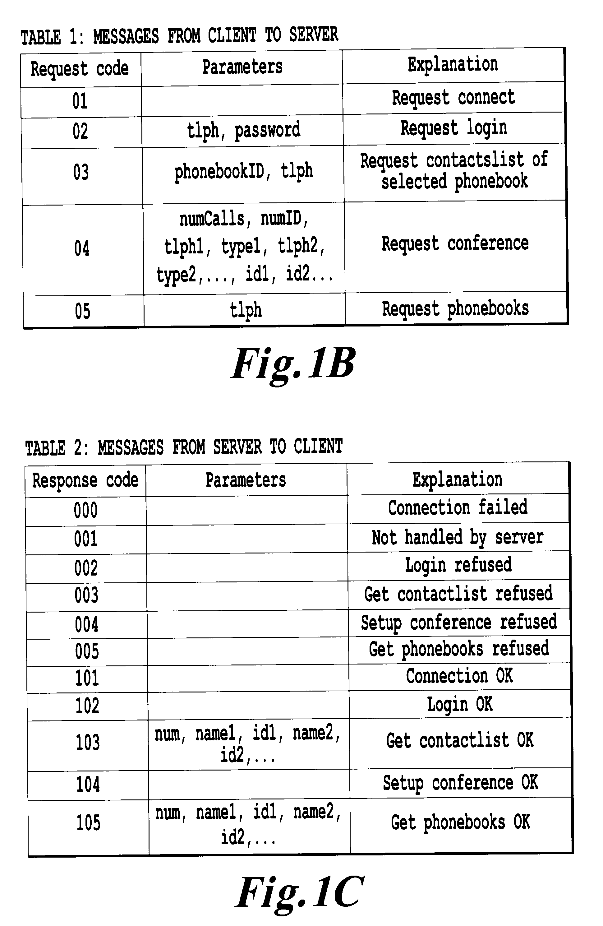 System and method for conference management