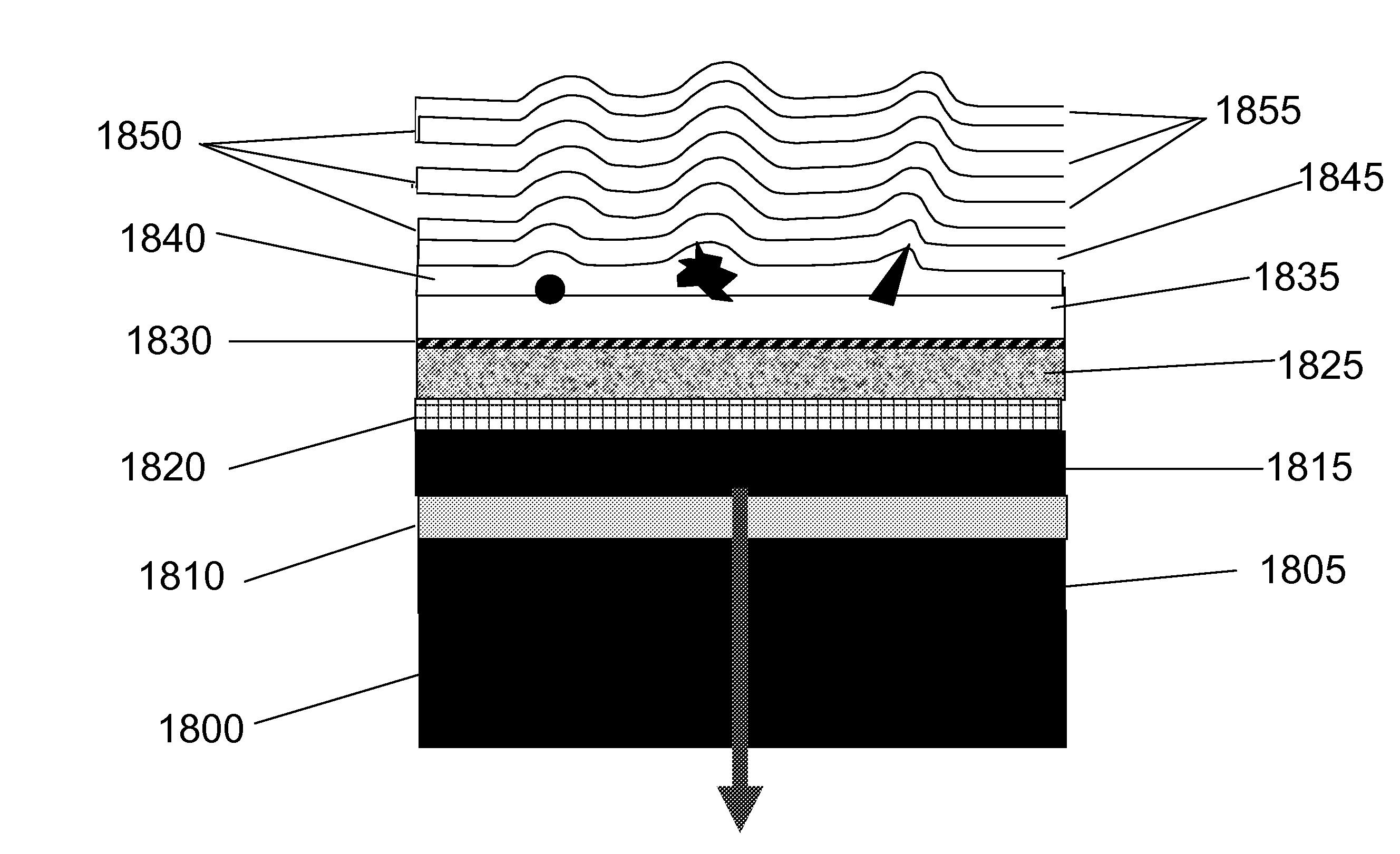 Method for deposition of high-performance coatings and encapsulated electronic devices