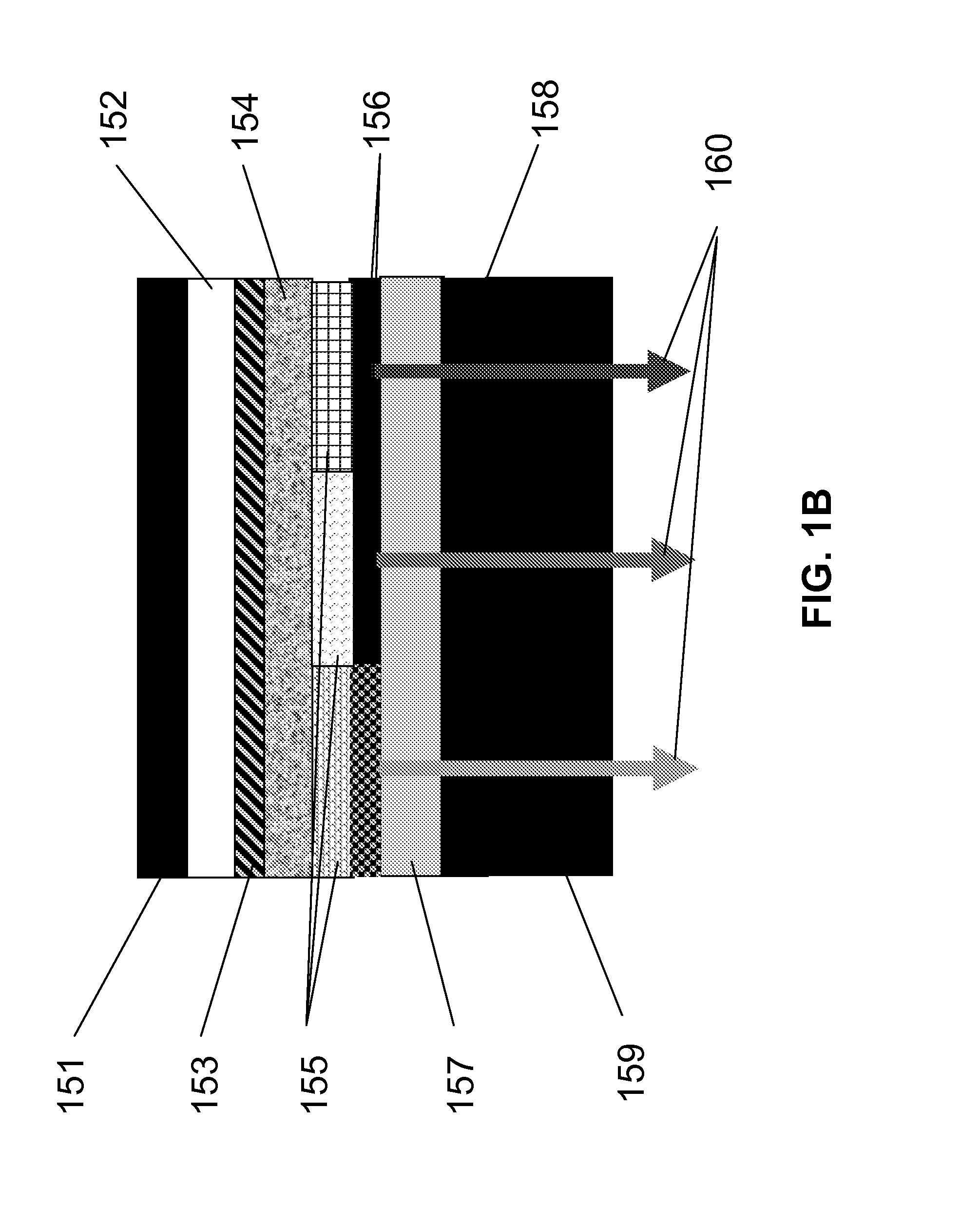 Method for deposition of high-performance coatings and encapsulated electronic devices