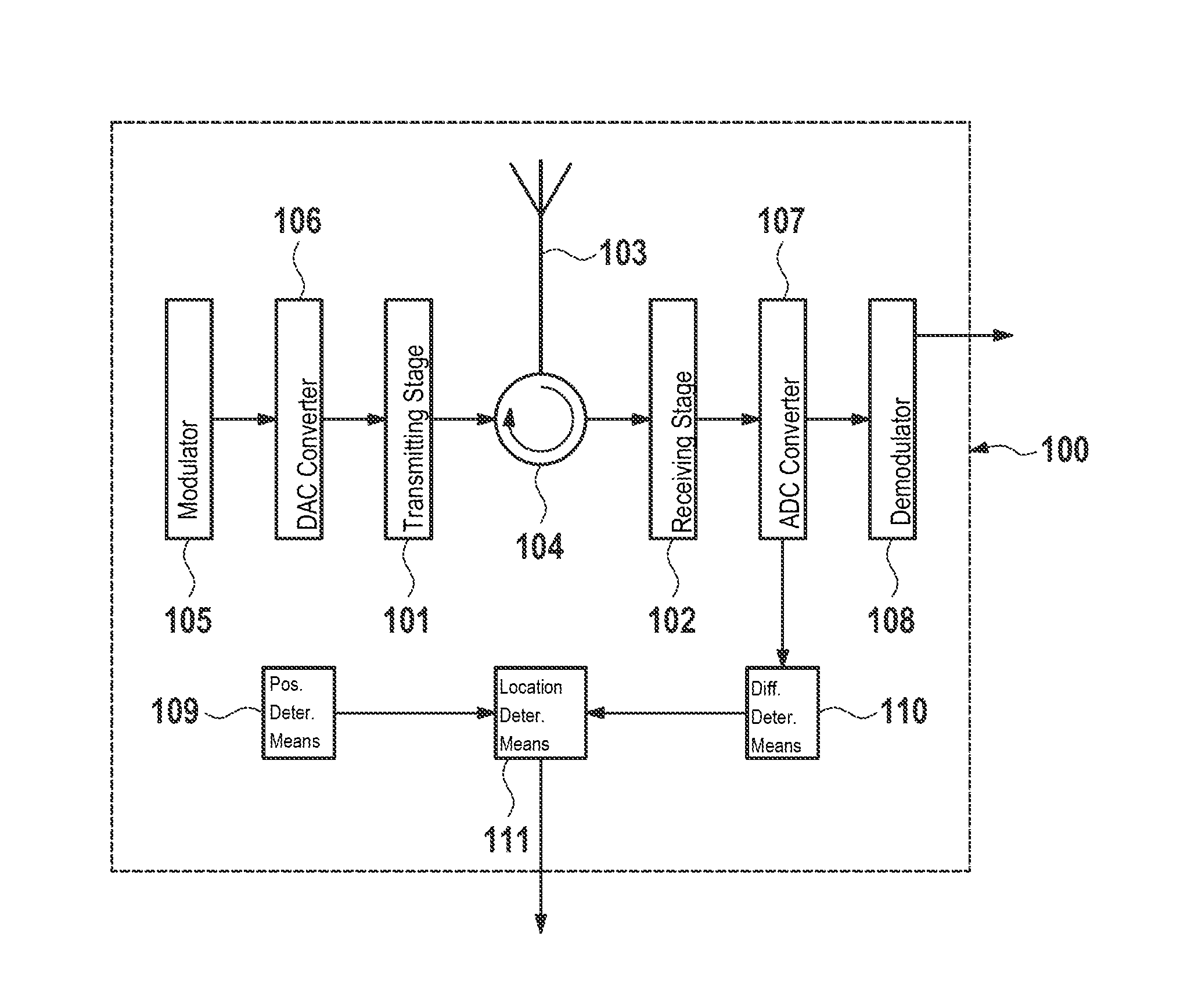 Method and device for the position determination of objects in road traffic, based on communication signals, and use of the device