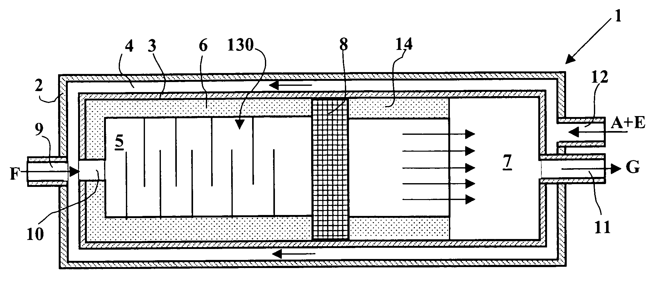 Partial oxidation reactor