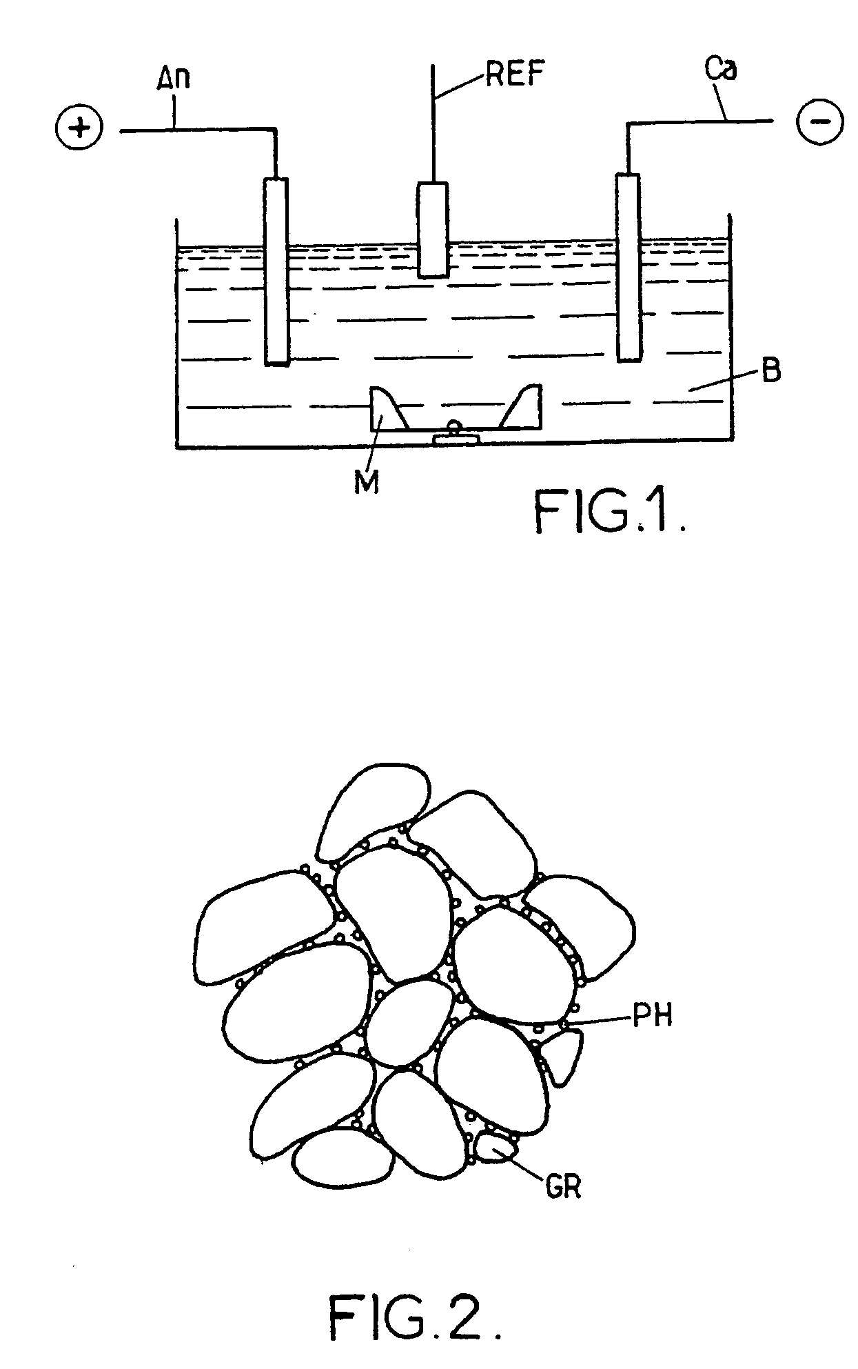 Method for making thin-film semiconductors based on I-III-VI2 compounds, for photovoltaic applications