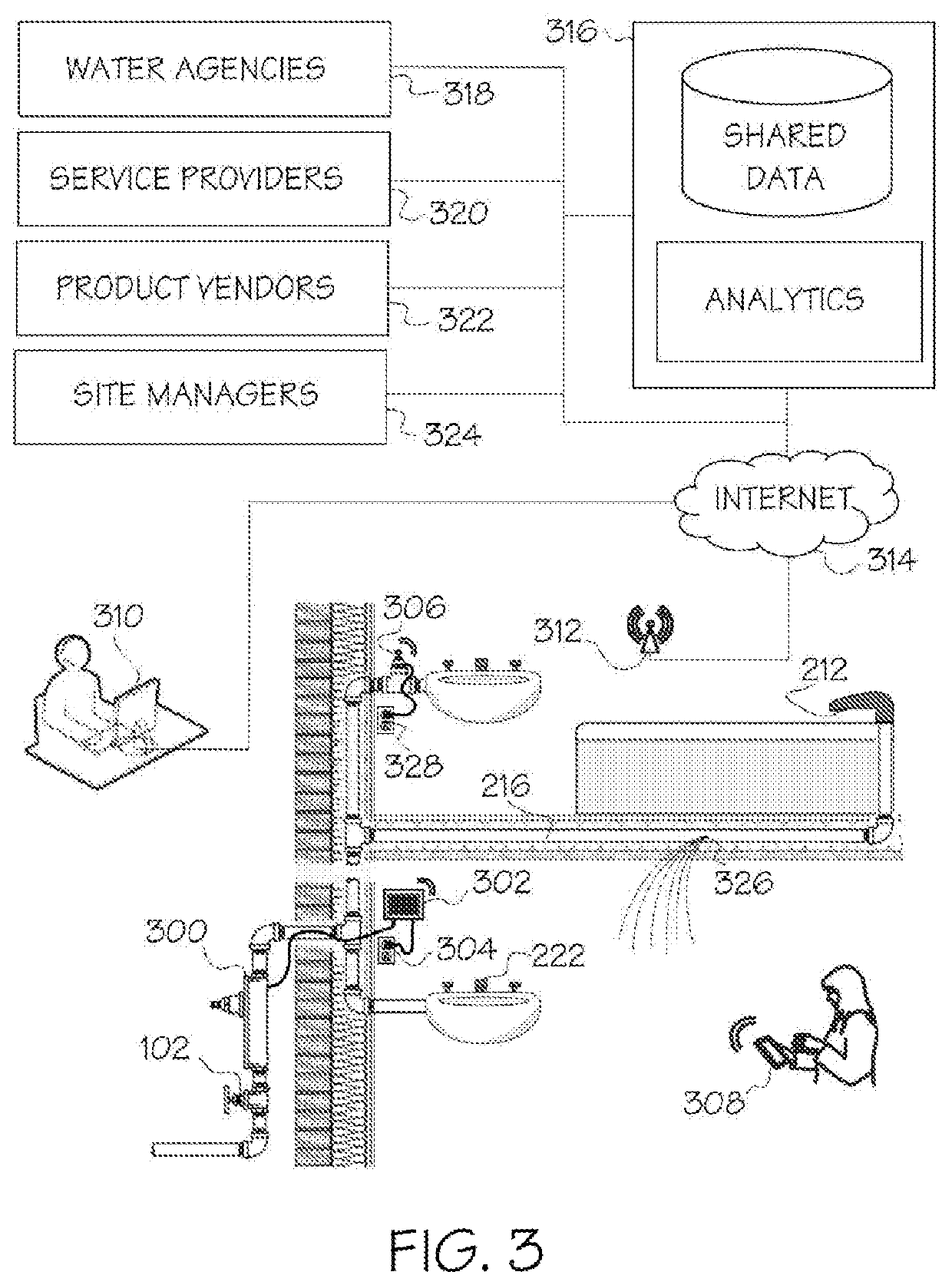 Autonomous identification of an anomalous aqueous stream from an aqueous source feeding multiple independent streams and remediation directive determination thereof