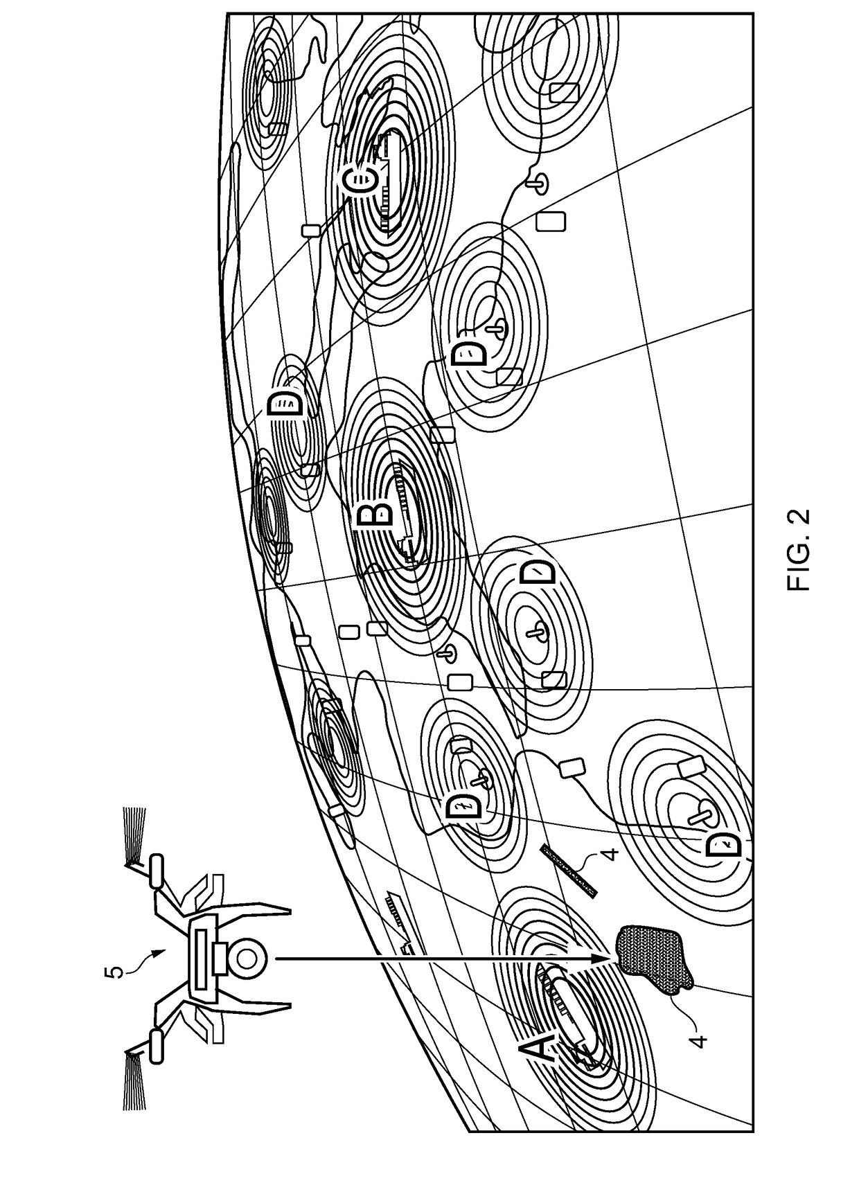 System for building situation awareness