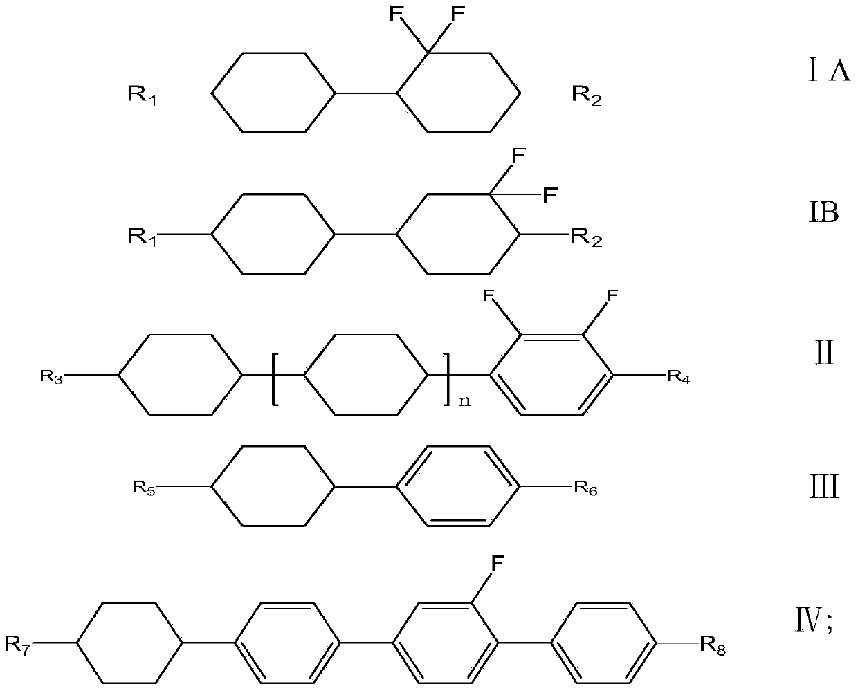 Negative dielectric anisotropic liquid crystal composition containing dichlorobicyclohexyl compounds and application thereof