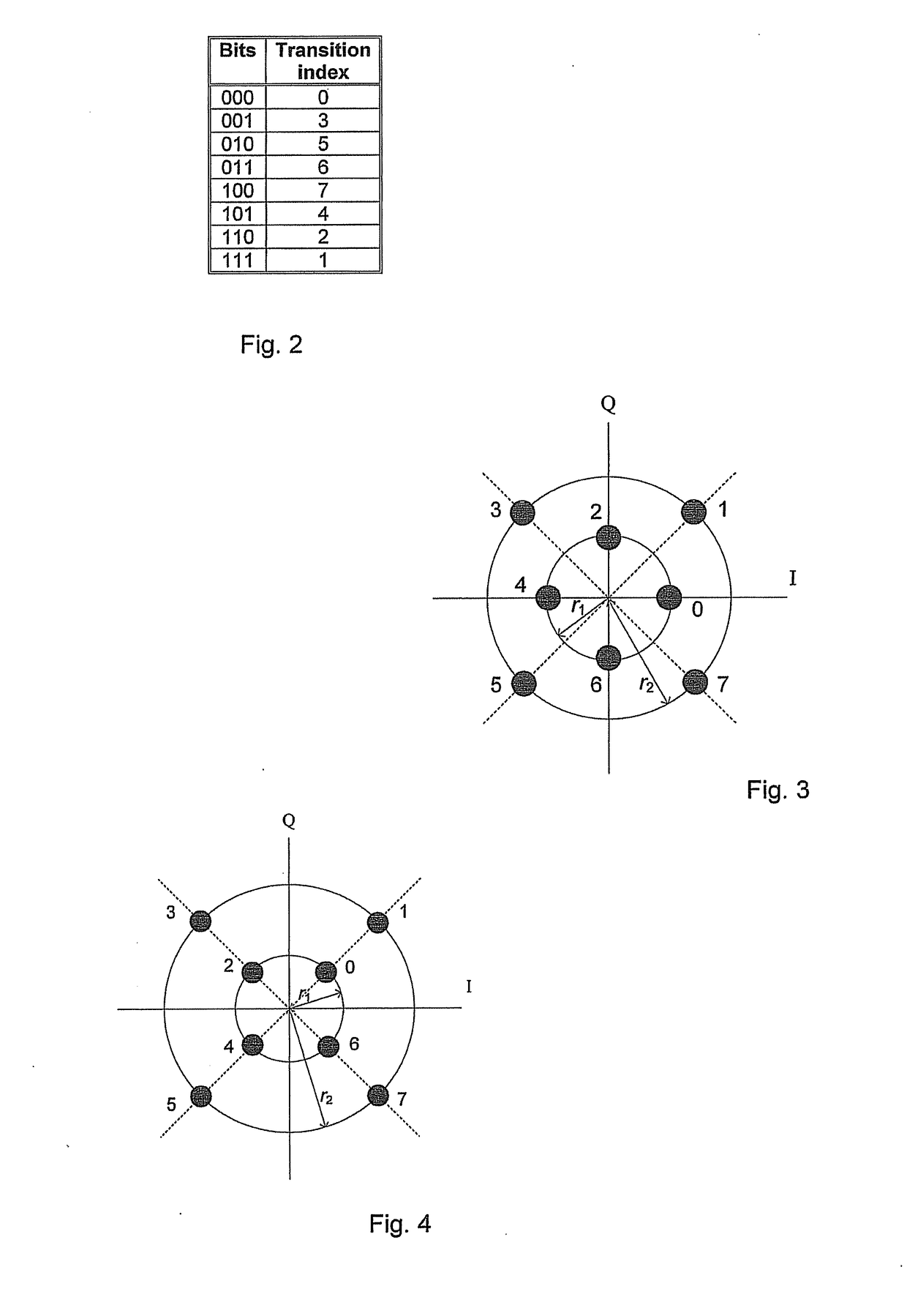 Cycle slip resilient coded modulation for fiber-optic communications