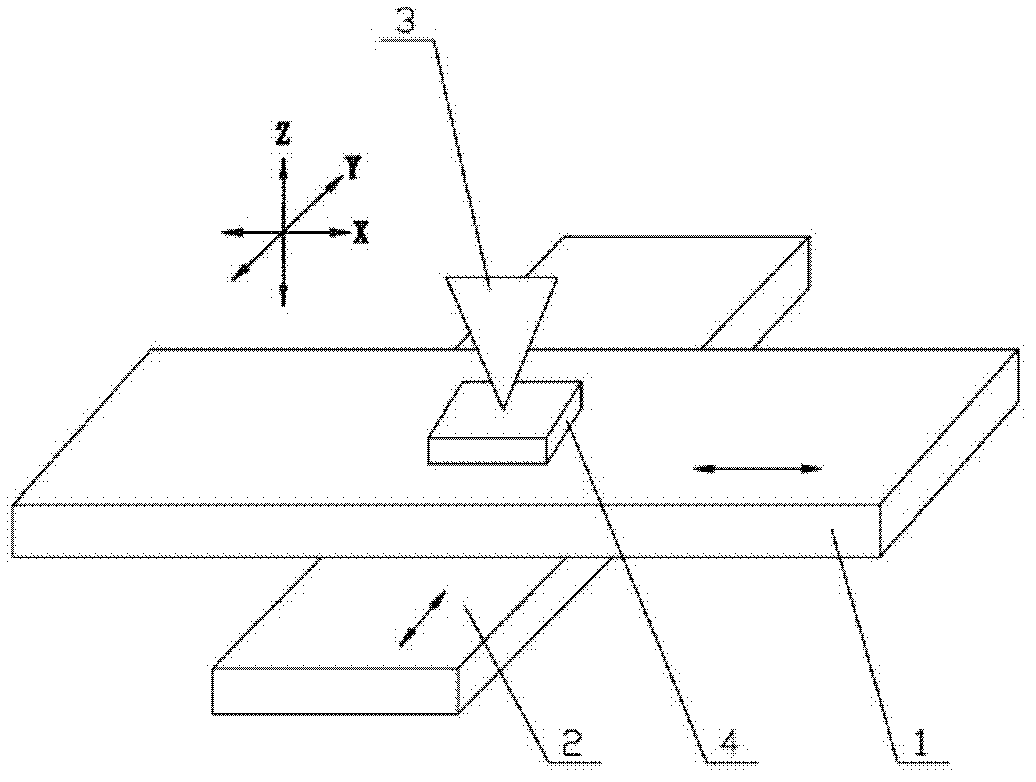 Method for millimeter-sized micro nanostructure nano carving and processing through adopting antifrictional metal (AFM) needle