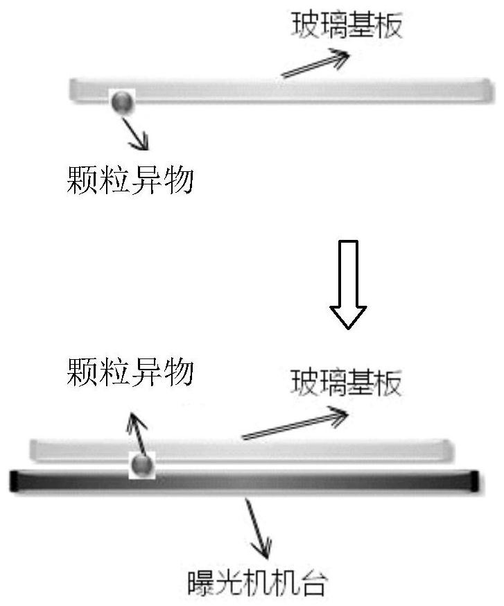 Device for detecting and removing foreign matter in exposure machine and exposure machine