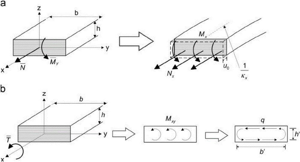 Laminated plate theory-based optimization design method for composite bone fracture plate