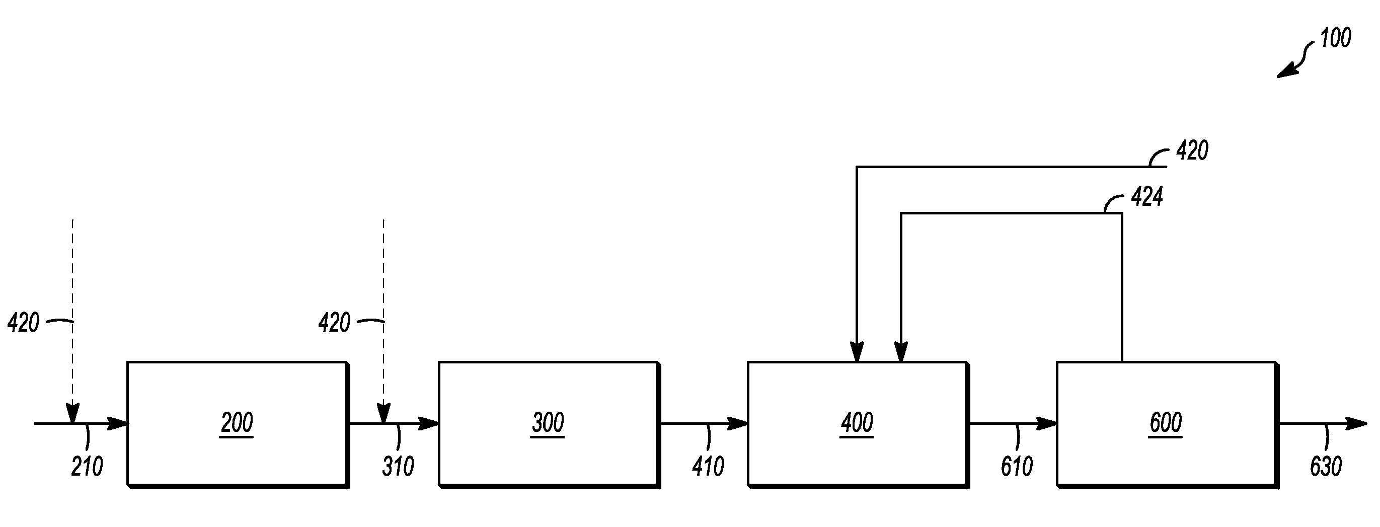 Process or system for desorbing an adsorbent bed