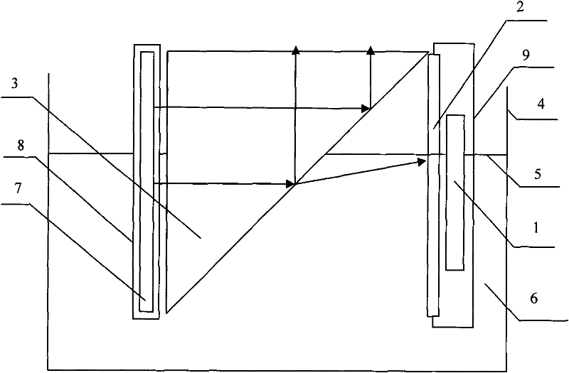 Liquid level measuring method and device based on isosceles right triangular prism