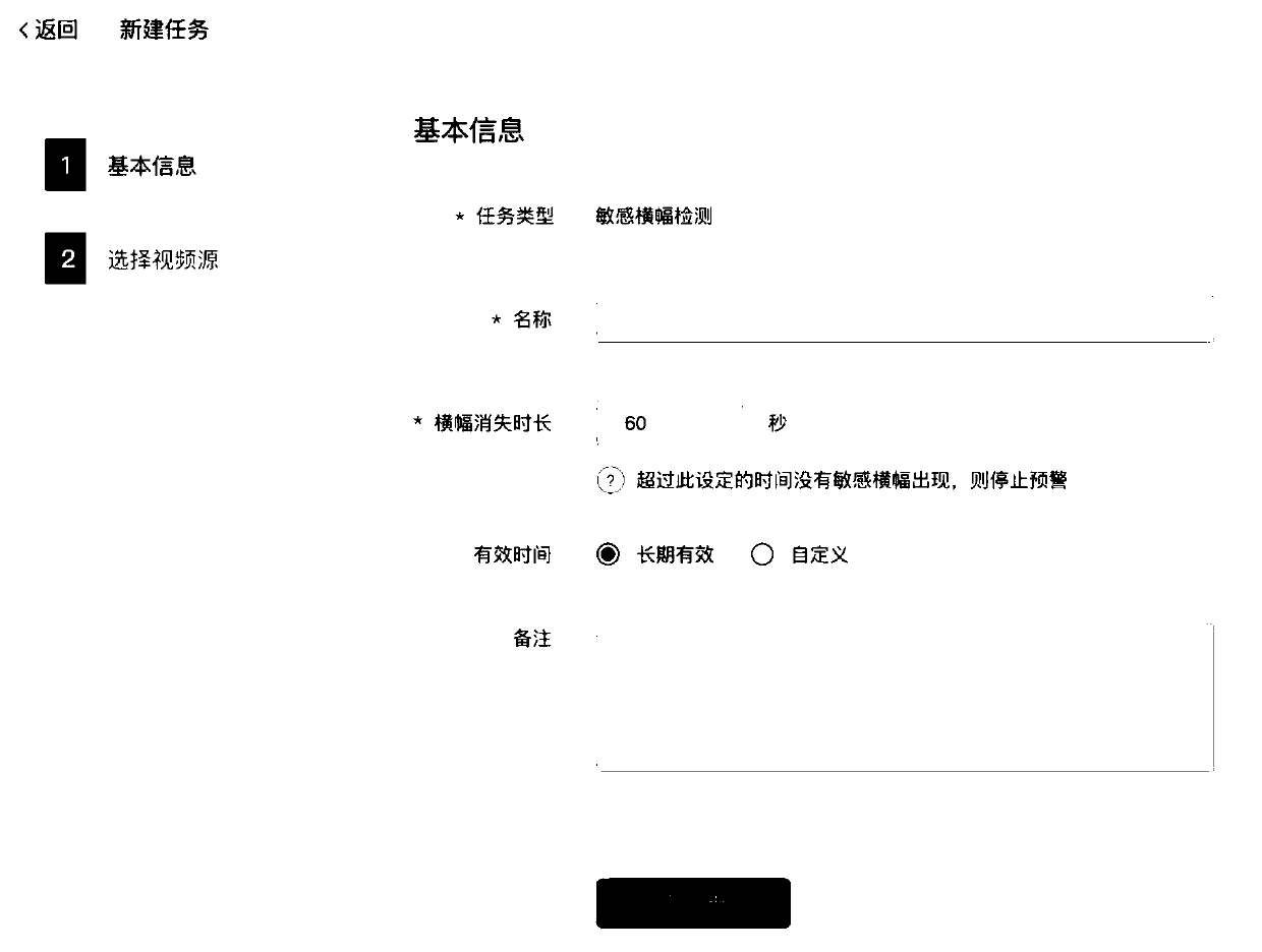 Early warning method and device based on video analysis, electronic equipment and storage medium