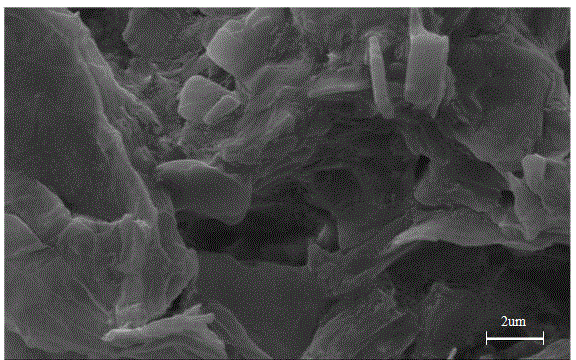 Modified graphene adsorbent as well as preparation method and application thereof