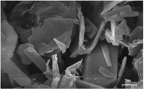 Modified graphene adsorbent as well as preparation method and application thereof