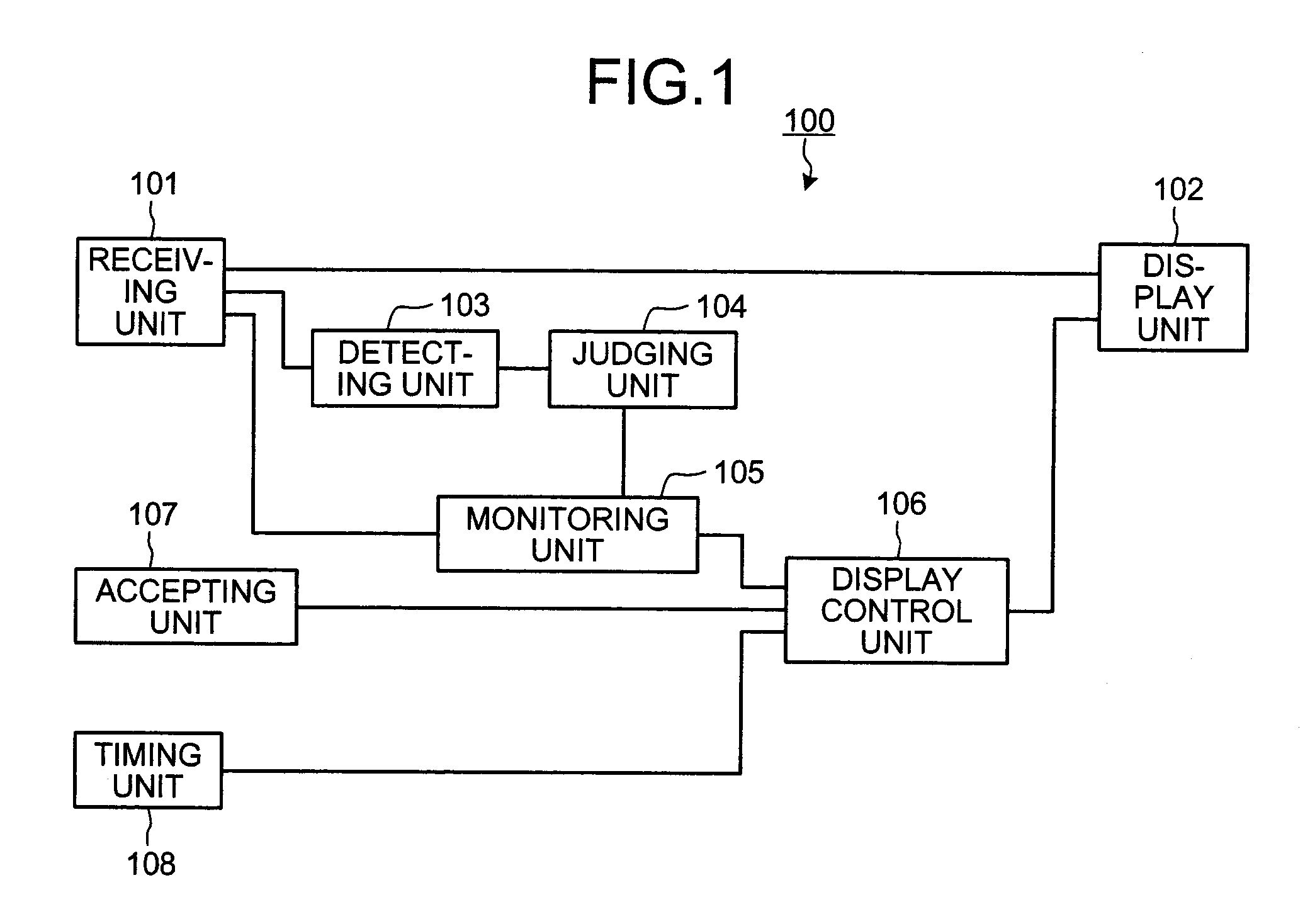 Information display device, information display method, information display program, and recording medium