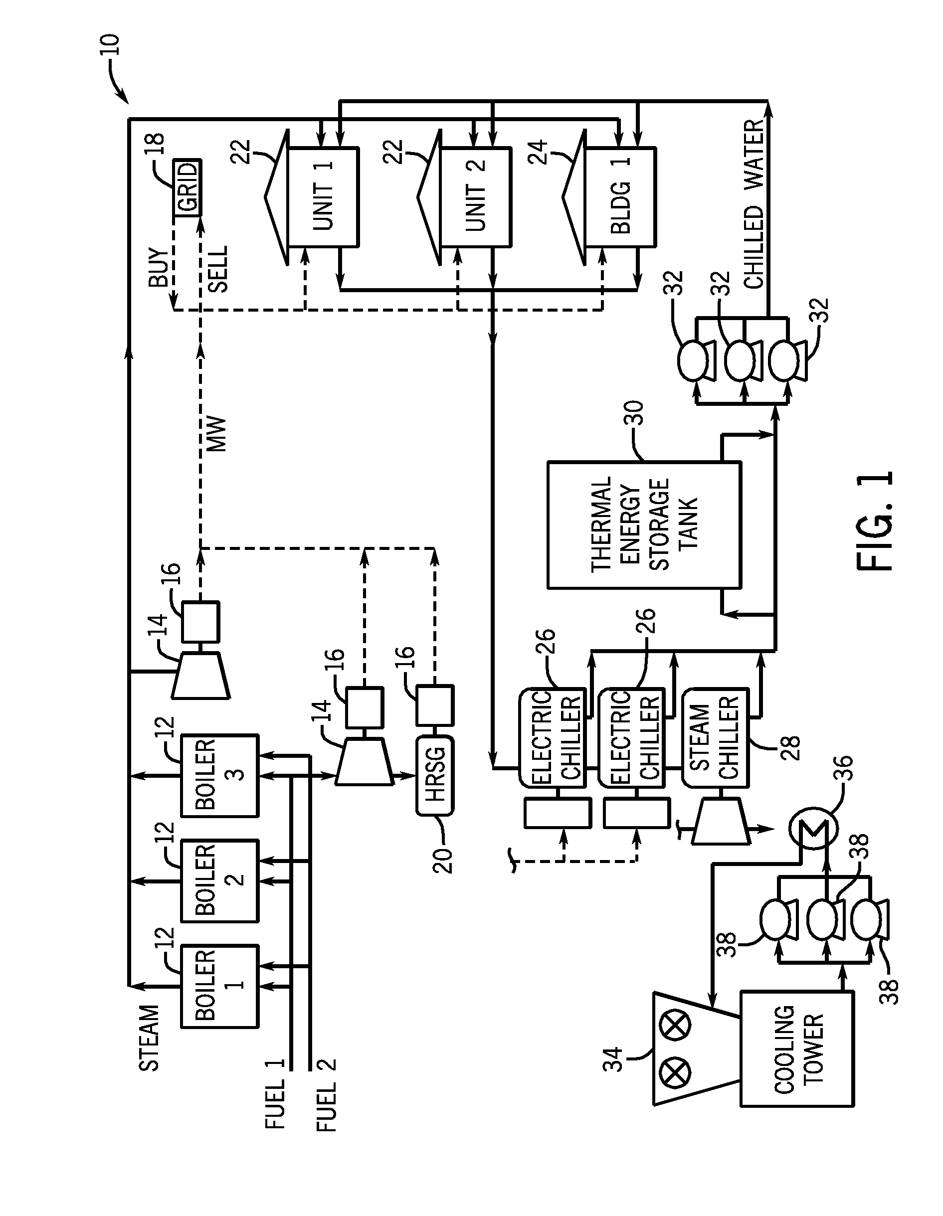 Graphical language for optimization and use