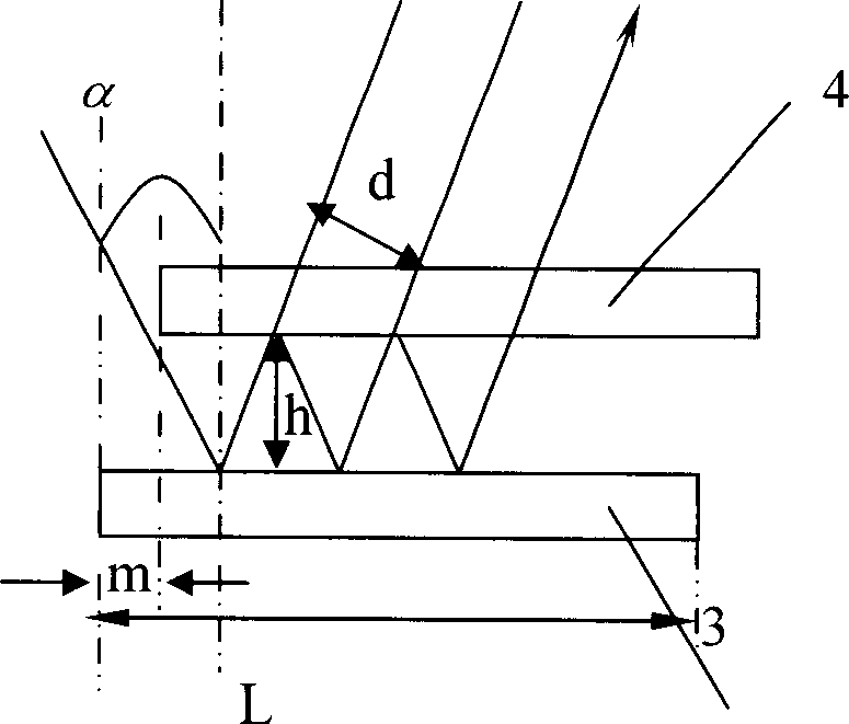 Apparatus for measuring quality of laser beam