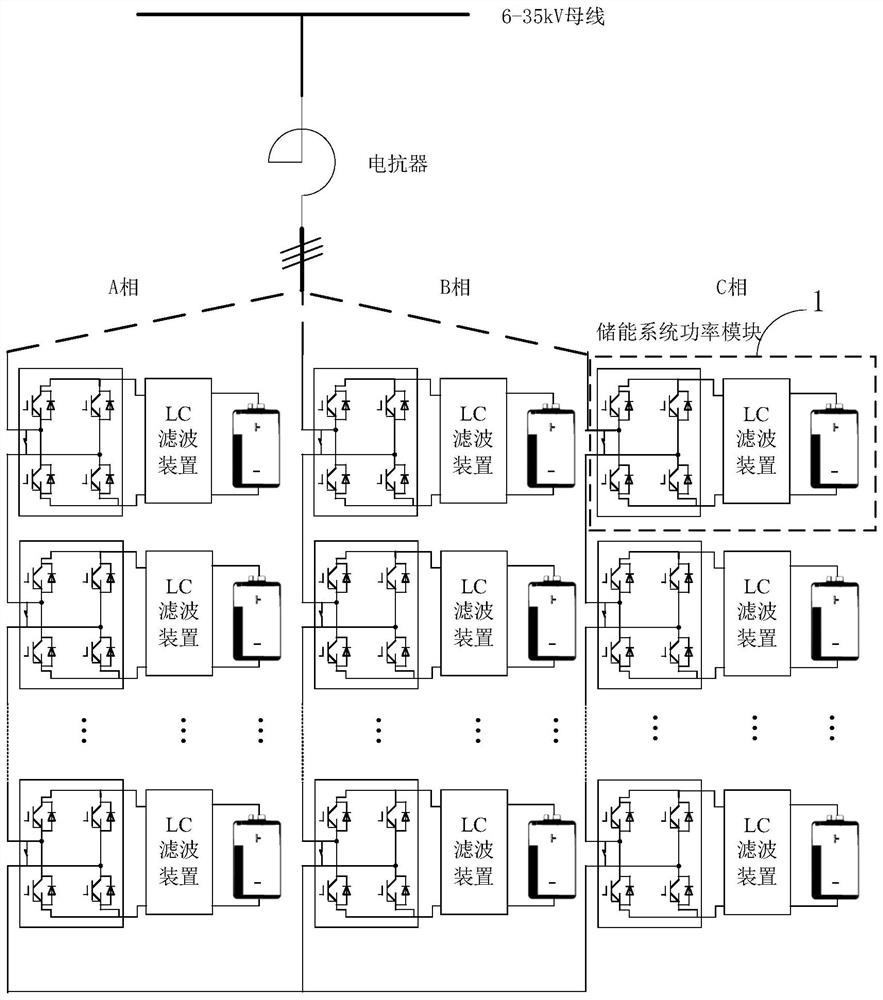 Starting method of energy storage system comprising internal power supply cascade type power module