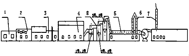 Method for preparing high-grade zinc oxide by utilizing cast iron dust