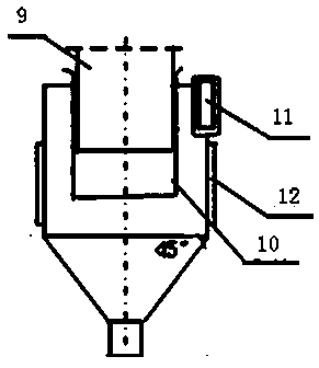 Method for preparing high-grade zinc oxide by utilizing cast iron dust