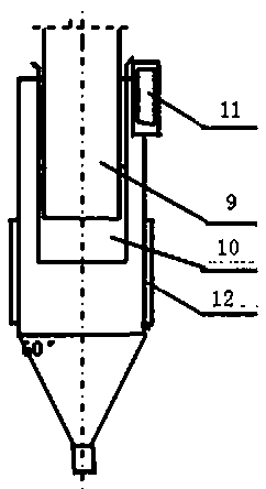 Method for preparing high-grade zinc oxide by utilizing cast iron dust