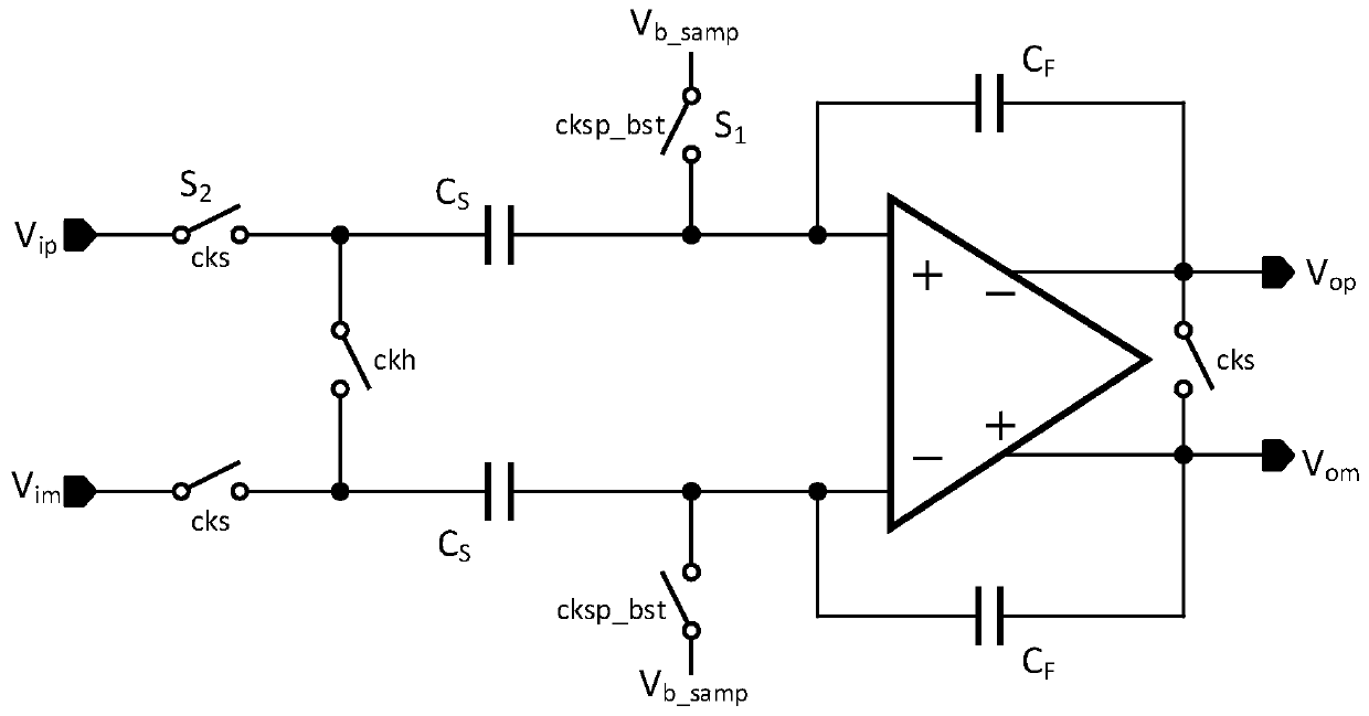 Bootstrap sampling switch circuit, sample hold circuit and analog-to-digital converter