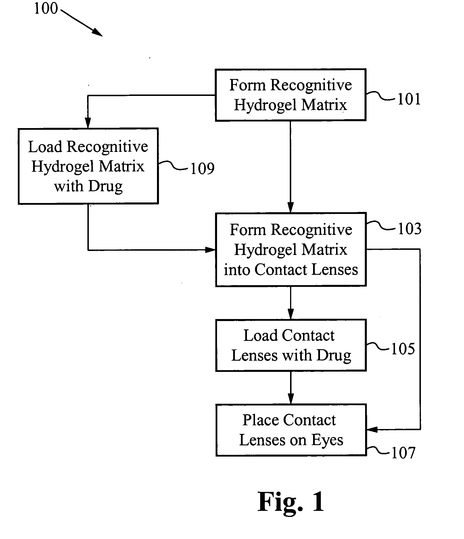 Contact drug delivery system