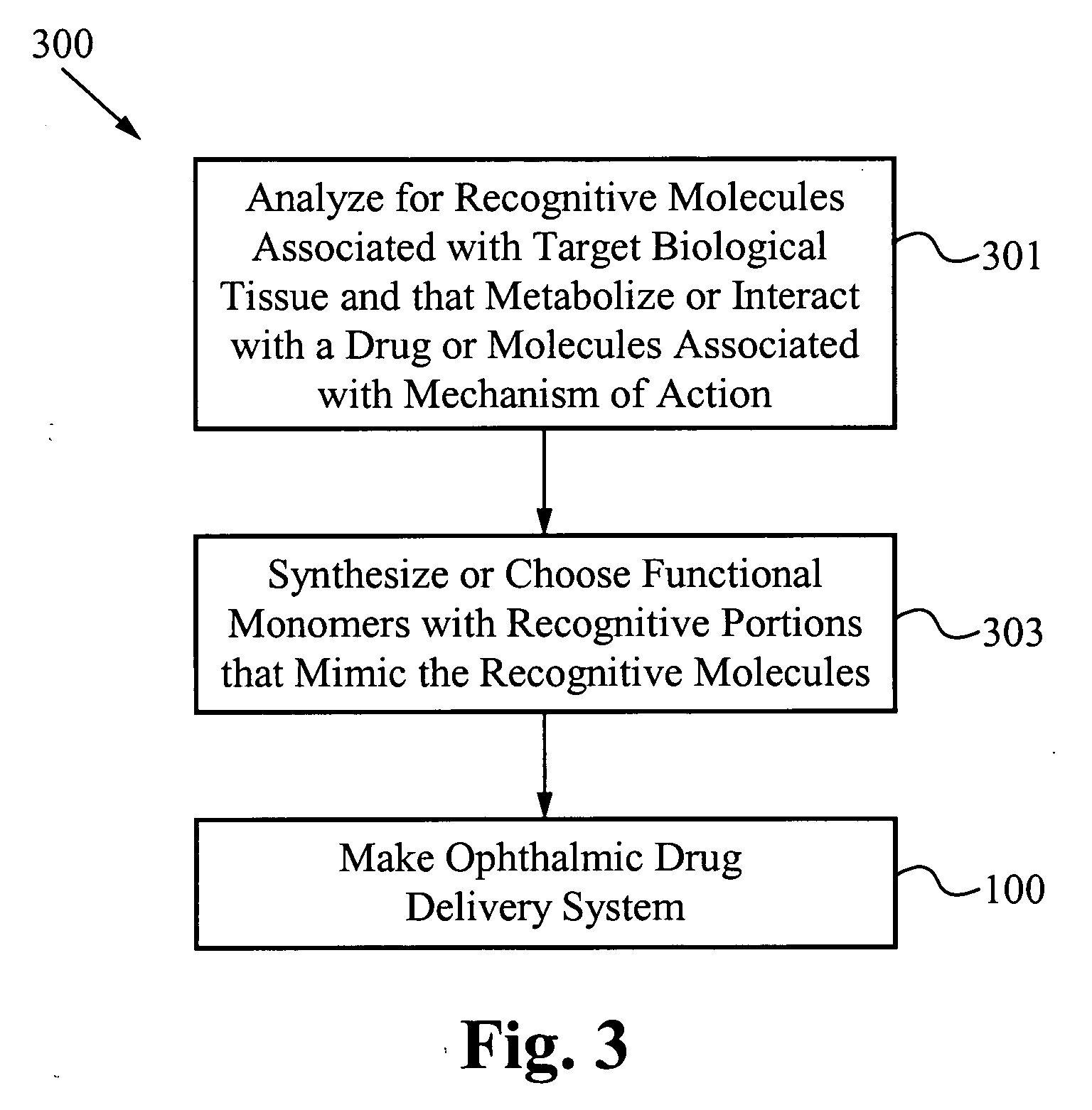 Contact drug delivery system