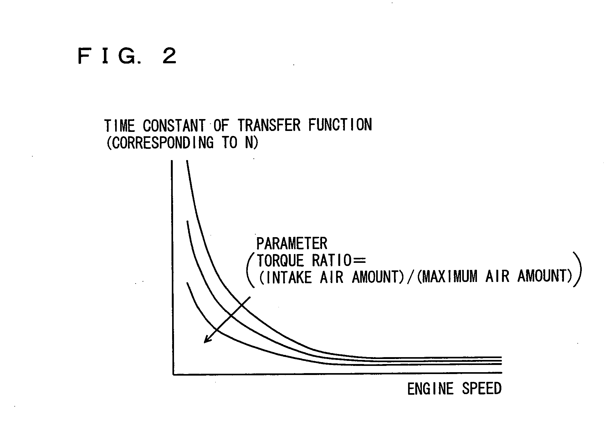 Control device for internal combustion engine