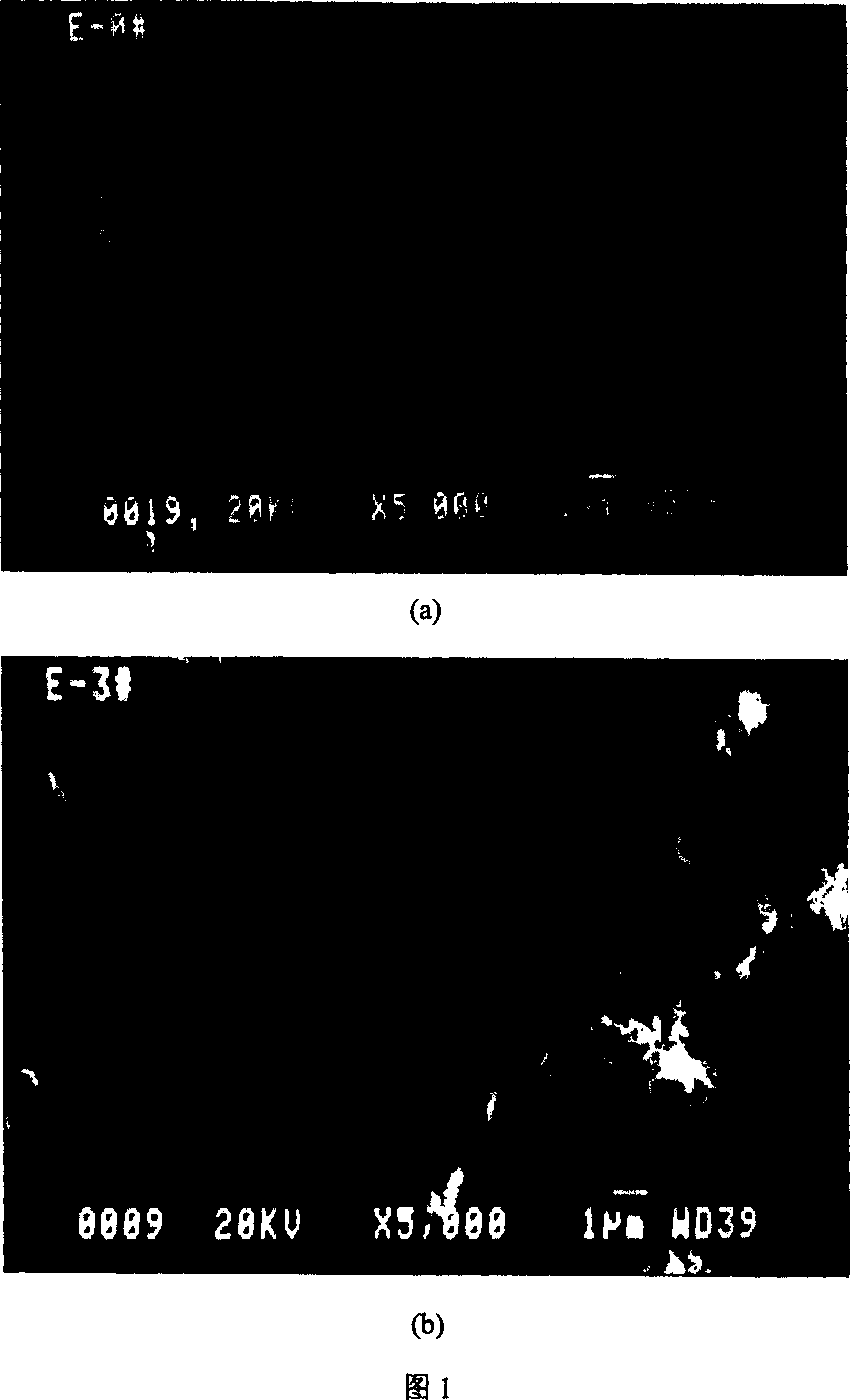 Method for modified cladding composite, anode material LiCoO* of lithium ion battery, and batteries