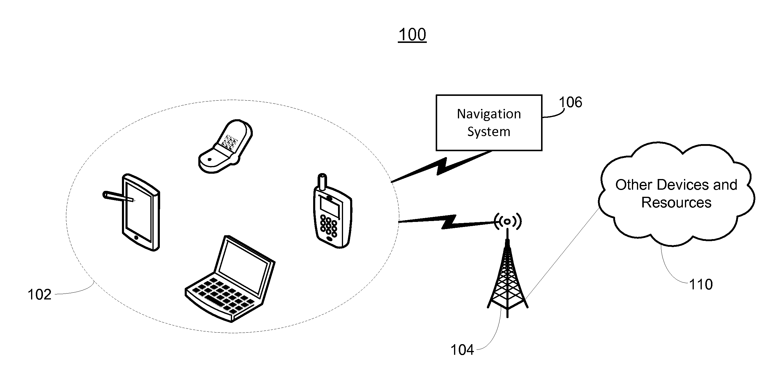 Active interference cancellation in analog domain