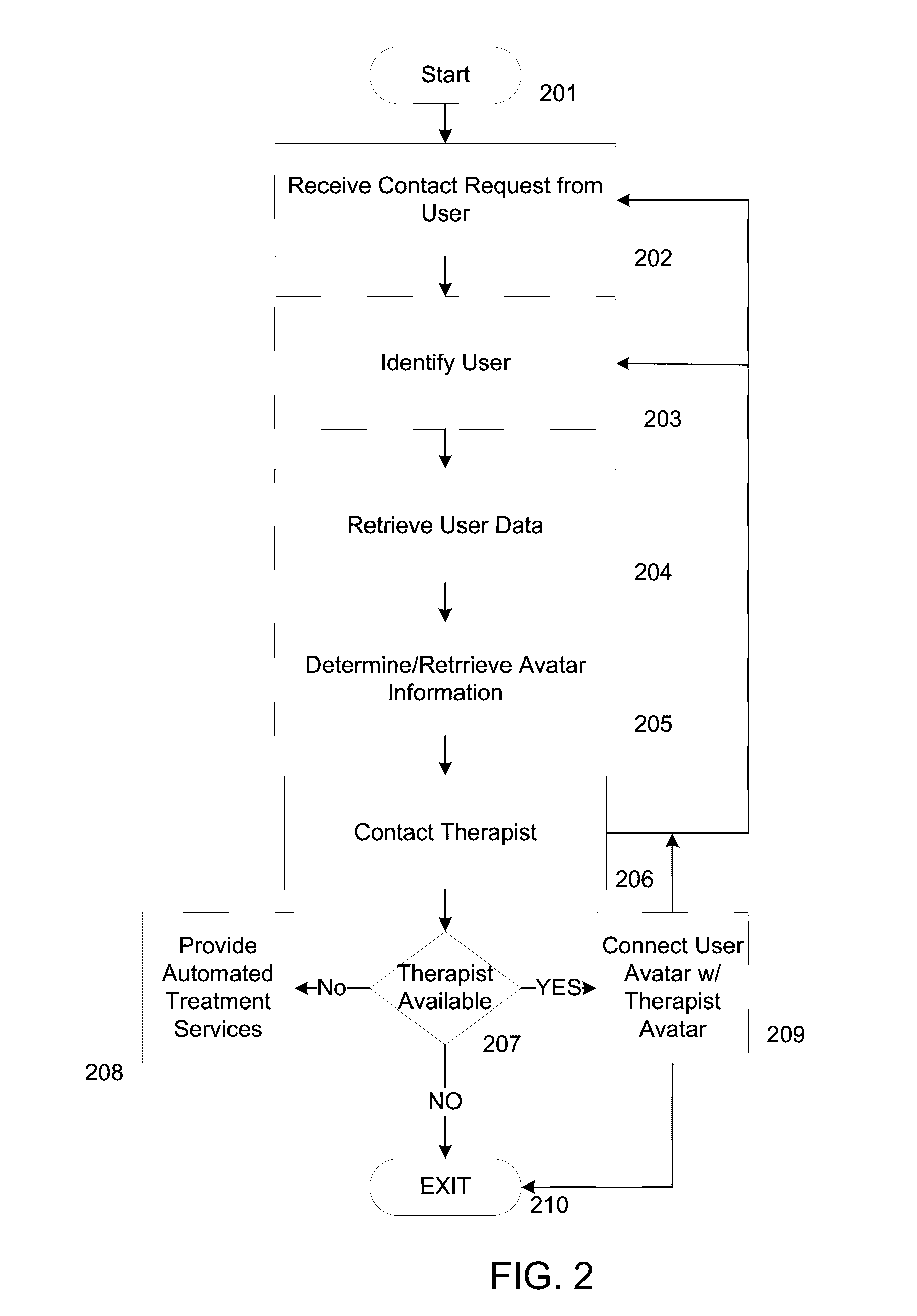 System and method for providing an interactive avatar substance abuse program assistant