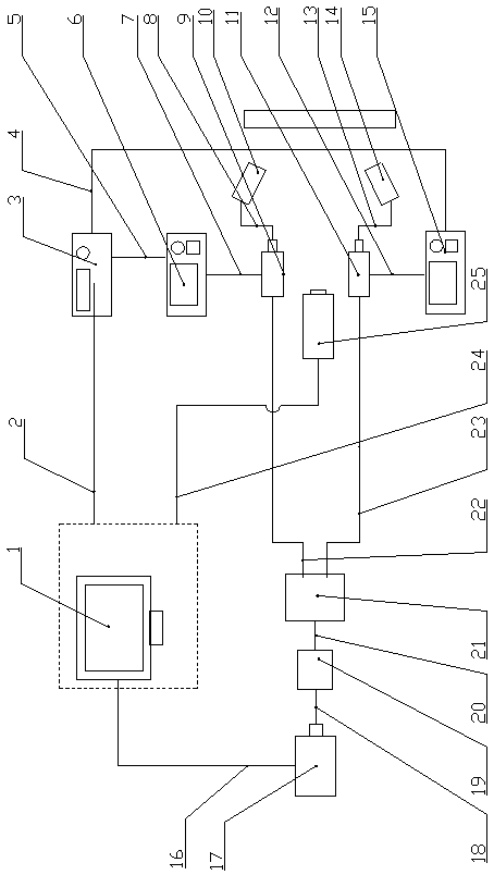 Infrared thermal wave destructive interference detecting device and method for fiber metal laminate defect using linear frequency modulation pulse coherent laser excitation