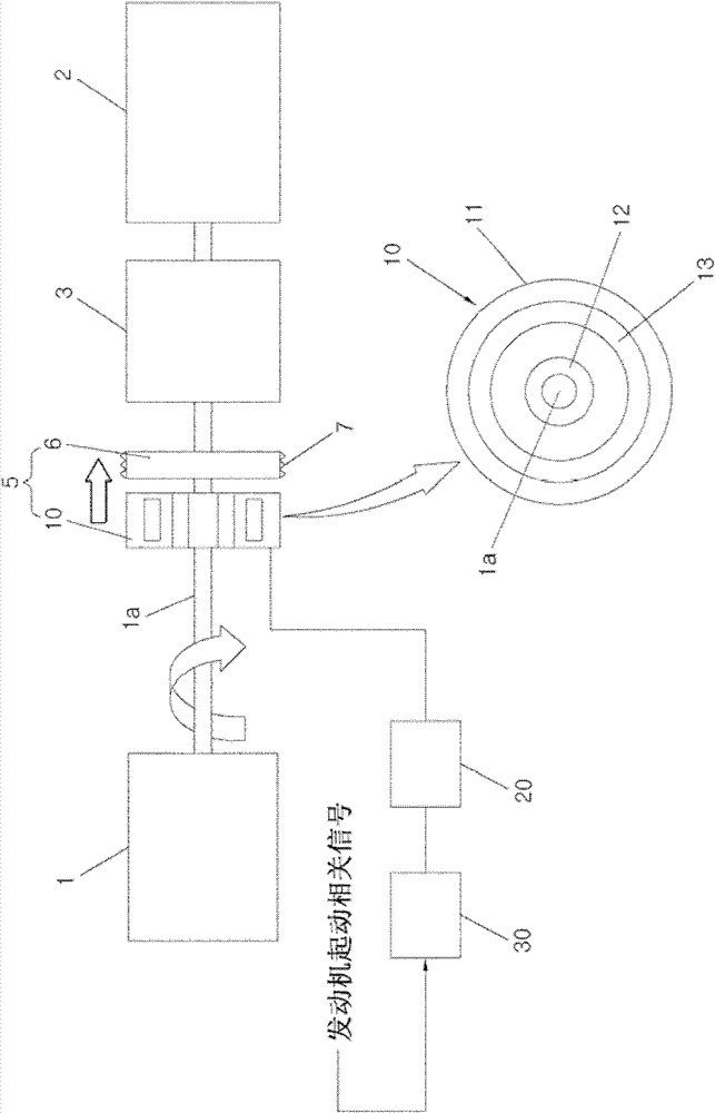 Engine restart apparatus