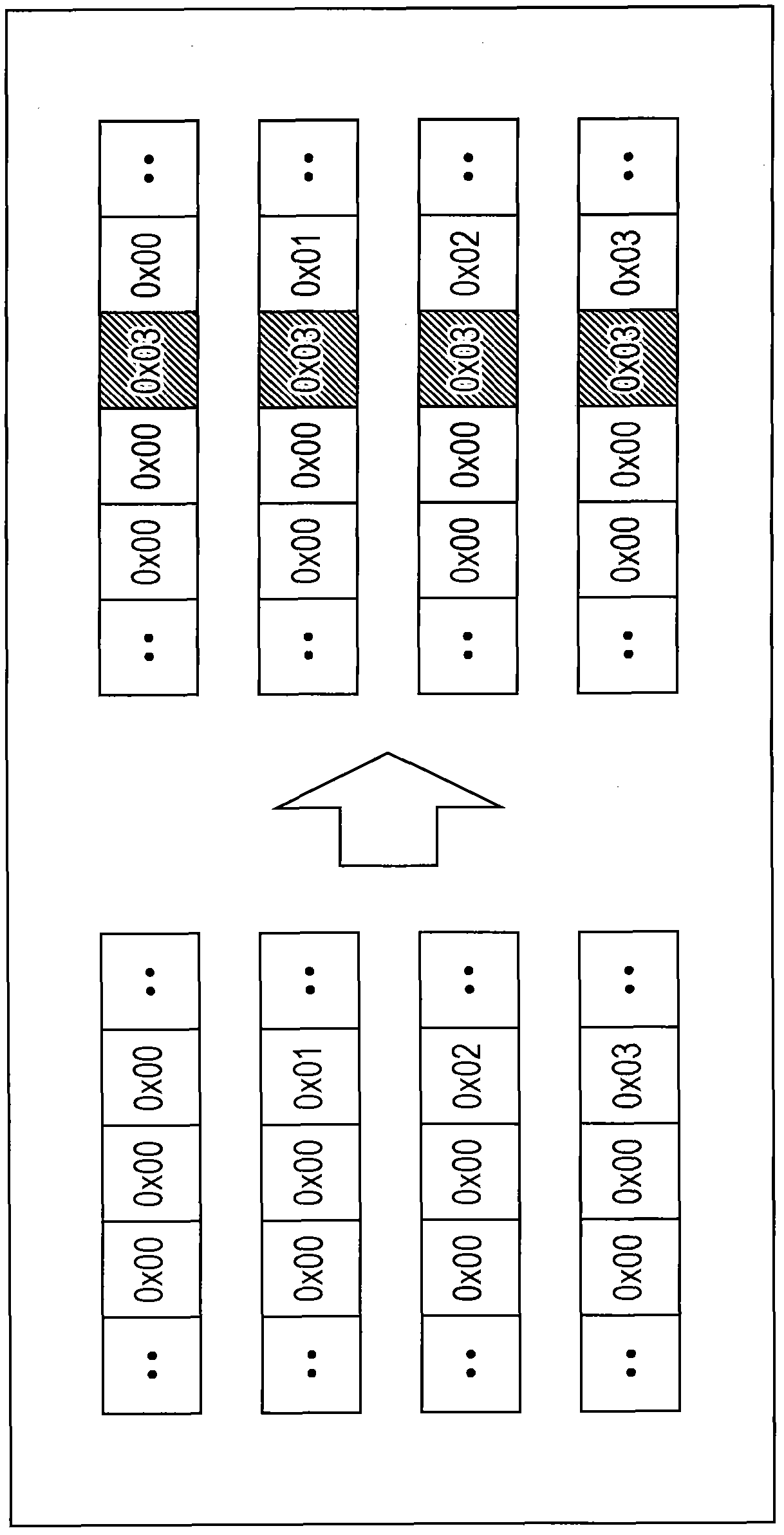 Encoder, encoding method and program