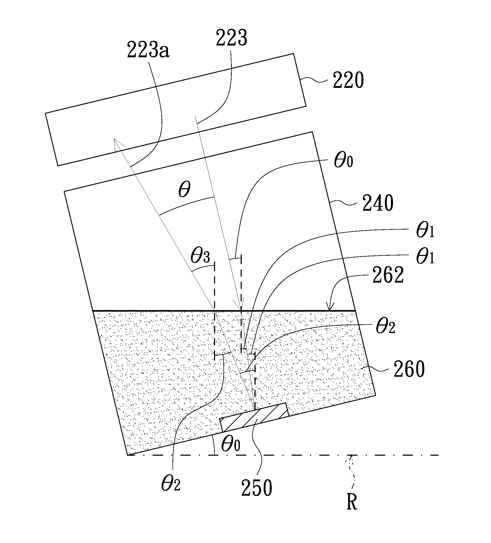 Simple type dual axes optoelectronic level