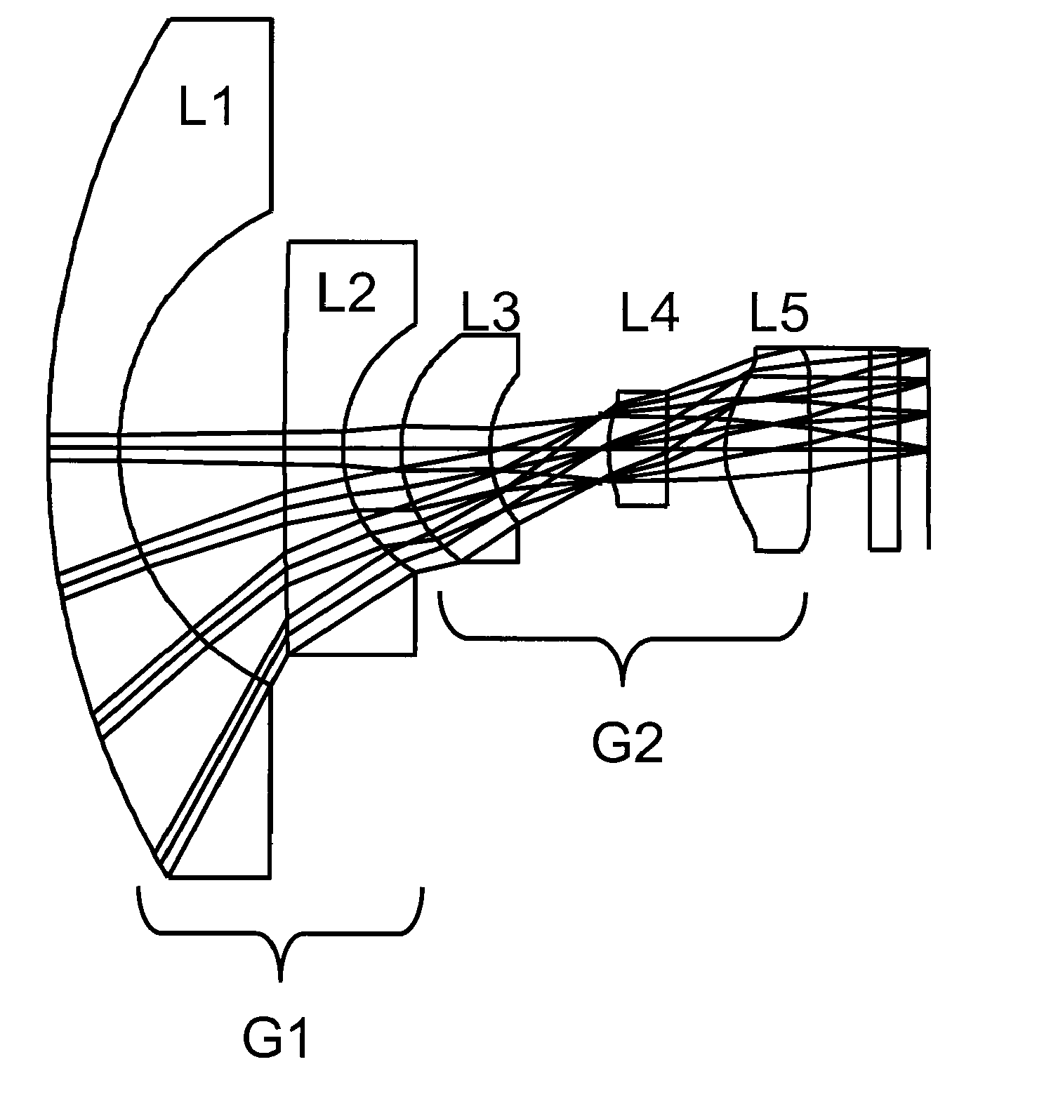 Compact super wide-angle imaging system