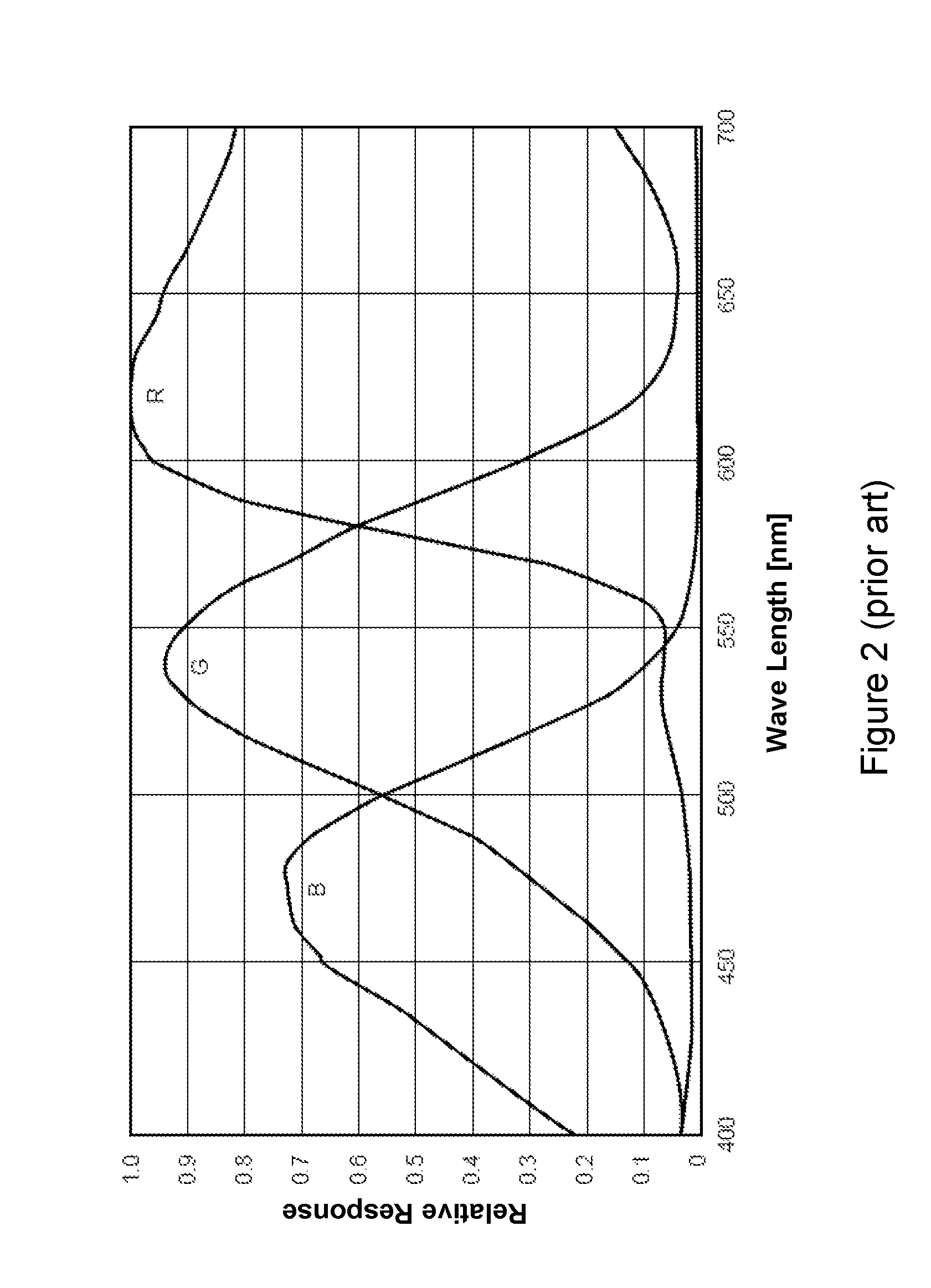 Compact super wide-angle imaging system