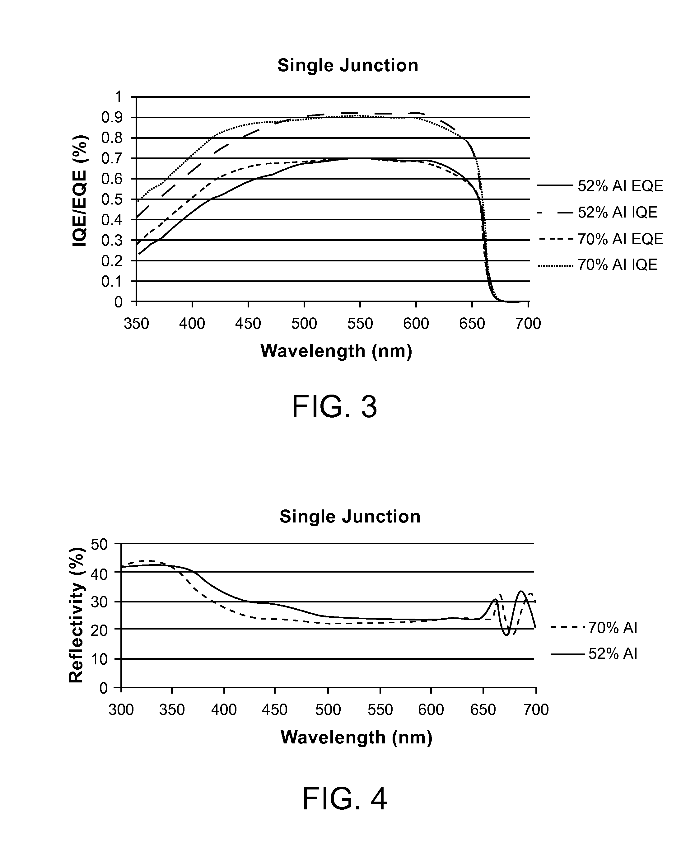 Pseudomorphic window layer for multijunction solar cells