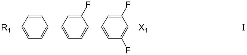 A kind of liquid crystal composition containing pentenyl compound and its application