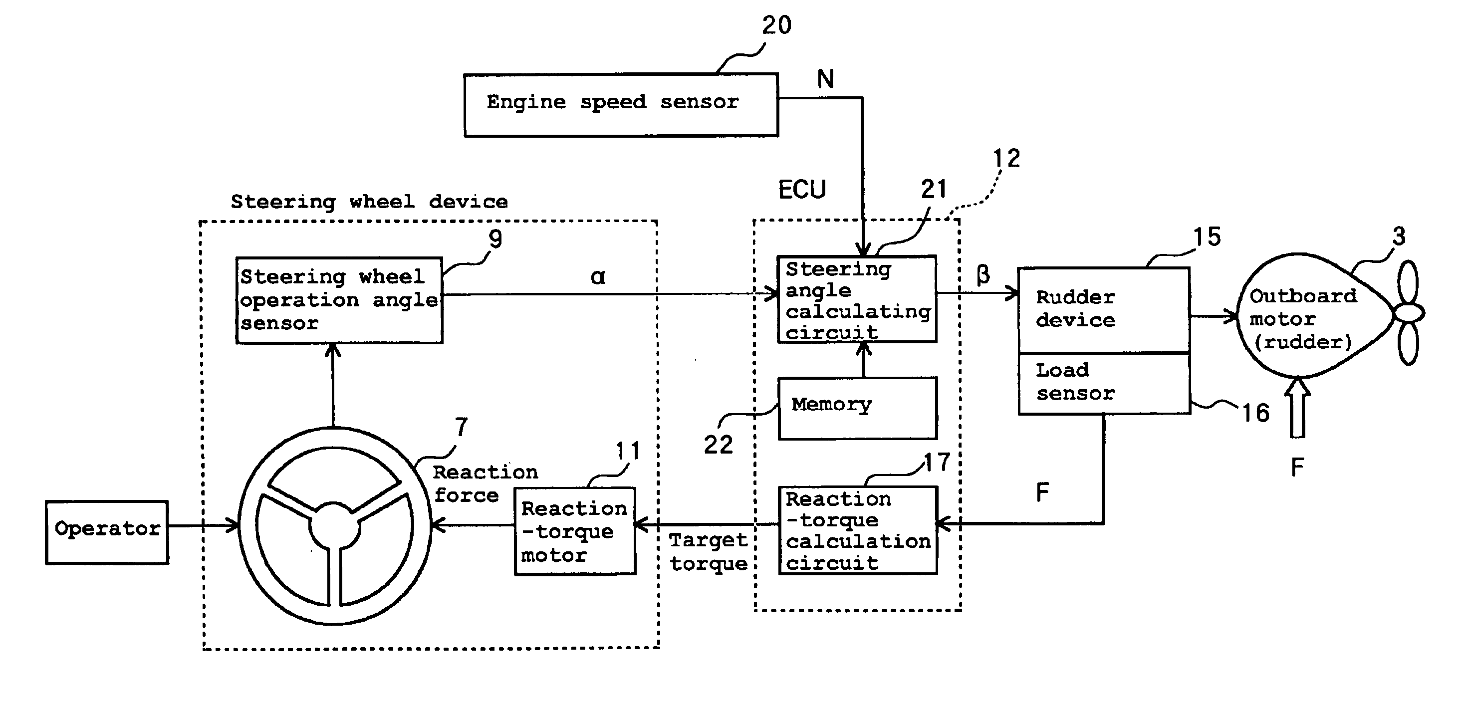 Steering assist system for boat