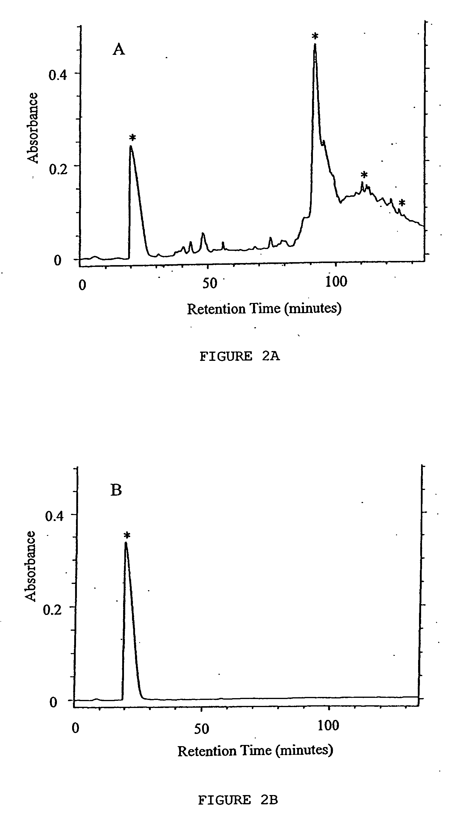 Detection of antibacterial activity in excretory secretory product of adult trichuris suis