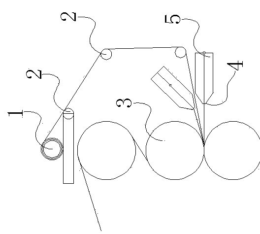 High-molecular coiled material extrusion composite device