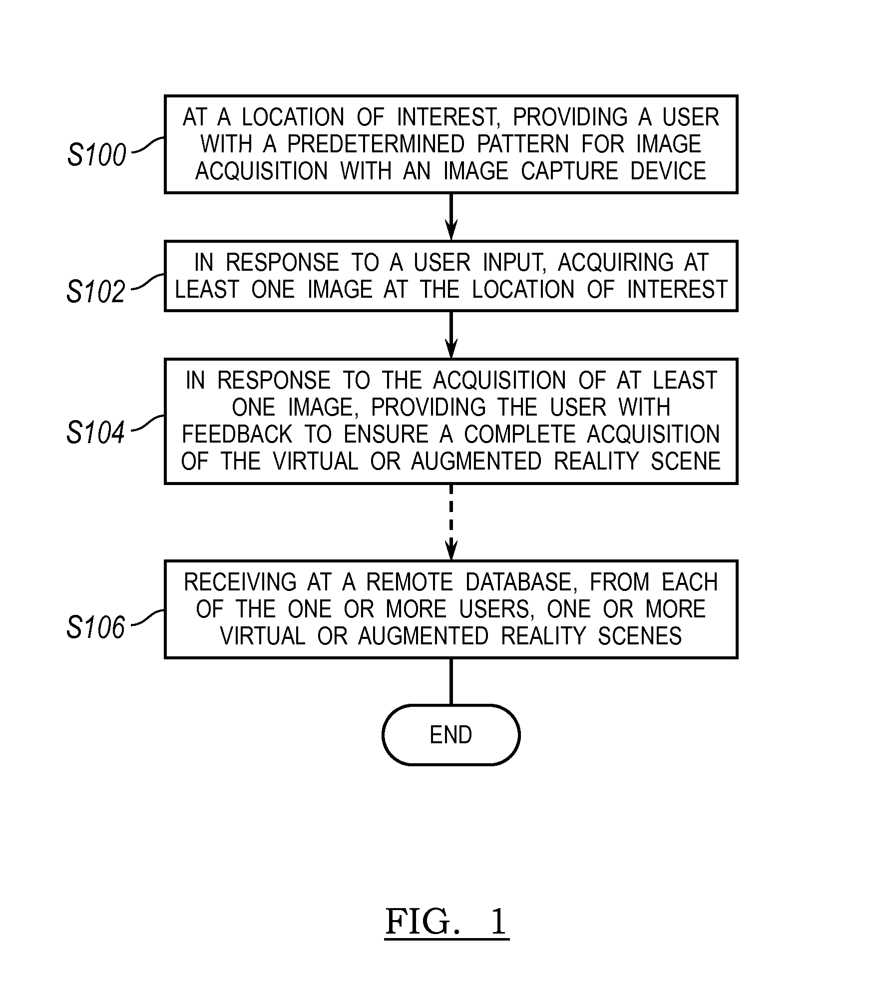 System and method for acquiring virtual and augmented reality scenes by a user