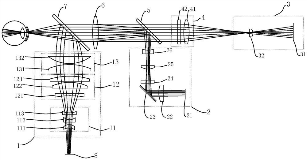 Ophthalmic optical imaging diagnostic system